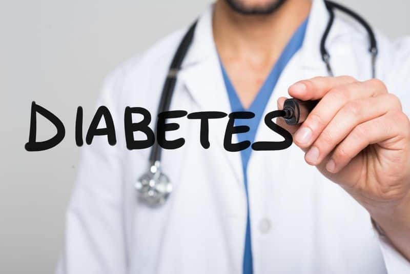 Diabetes everything you need to know about treatment and prevention Thumbay