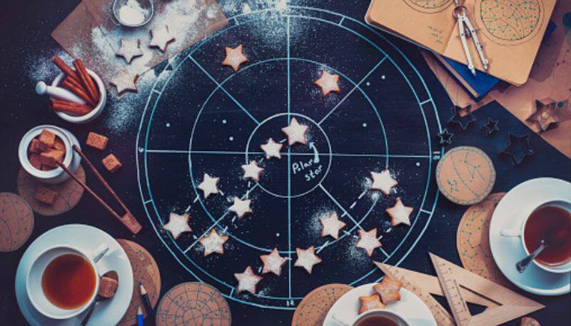 Daily Horoscope Of 27th June 2019