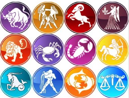 today 04th december 2019 your horoscope