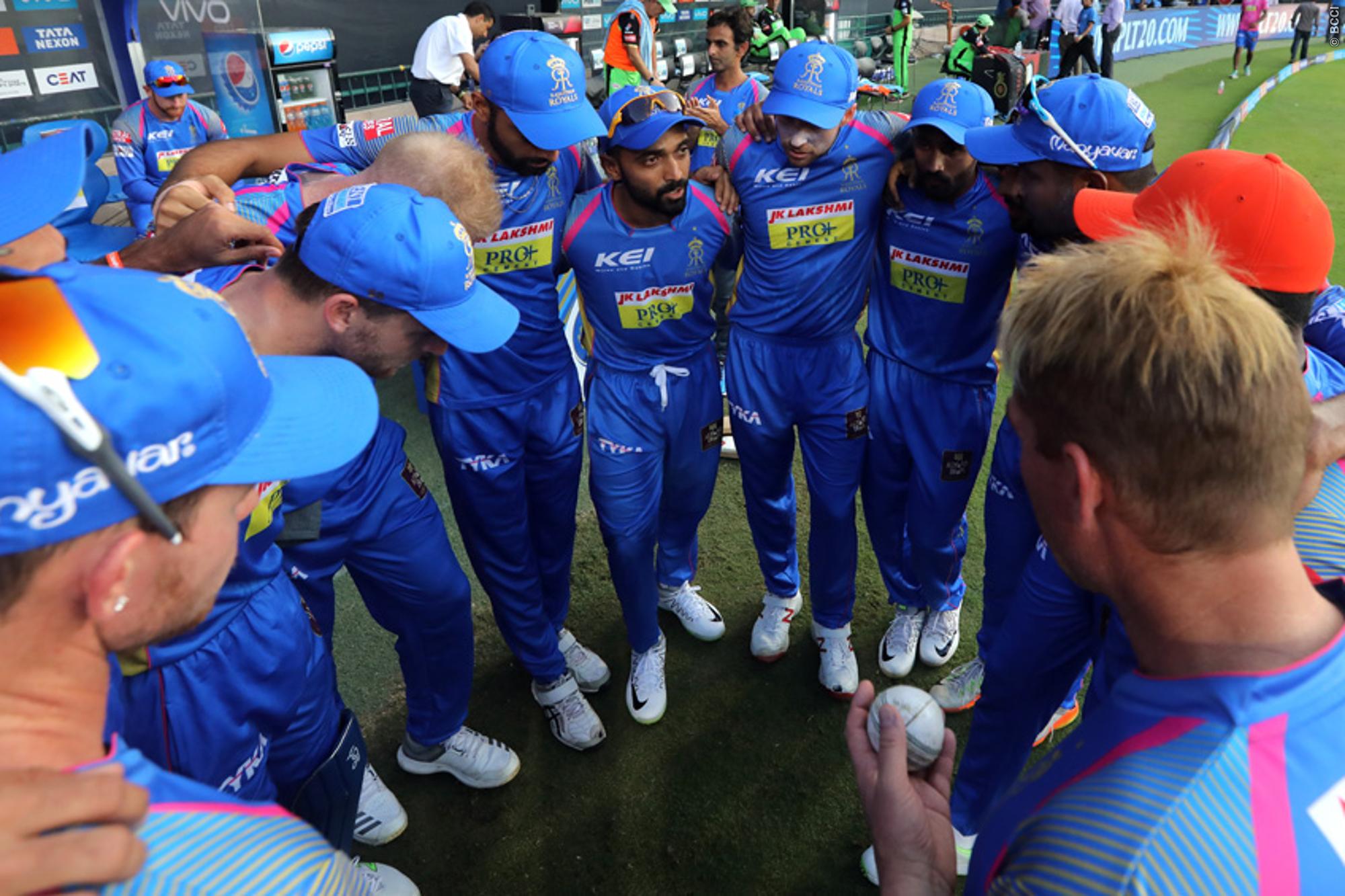 IPL Auction 2019 Here is the Complete Squad of Rajasthan Royals