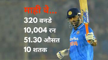 Dhoni in 10,000 ODI runs elite club