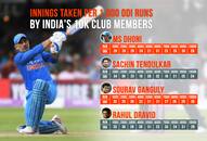 India vs England 2018: MS Dhoni completes 10,000 runs in ODIs, joins elite club of 12