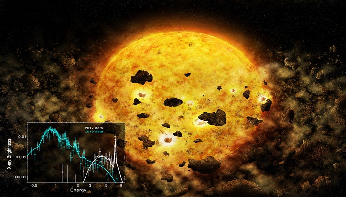 NASA Witnesses A Young Star Devouring Planets For The First Time