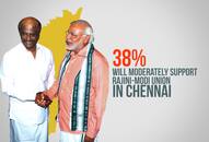 Will AIADMK and DMK try to woo Rajinikanth to conquer Chennai?