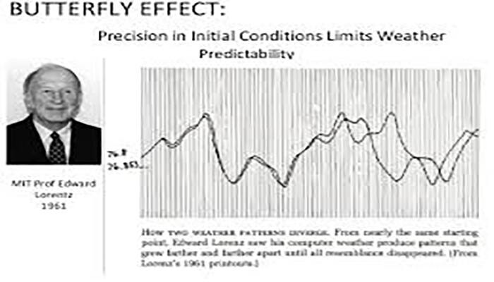 Did kerala get exact weather prediction Was cm Wrong