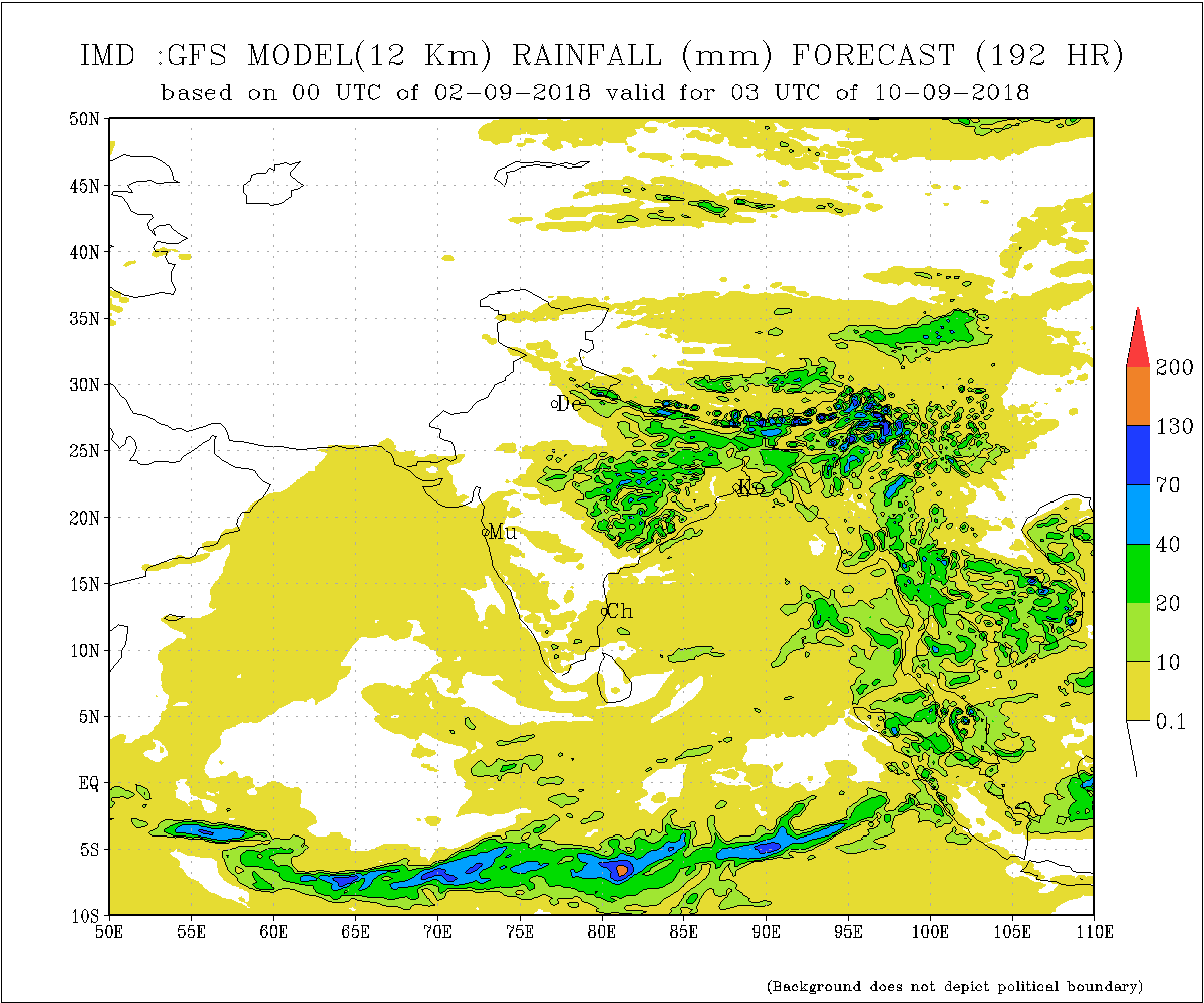 Did kerala get exact weather prediction Was cm Wrong