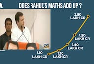 Does Rahul's maths add up?