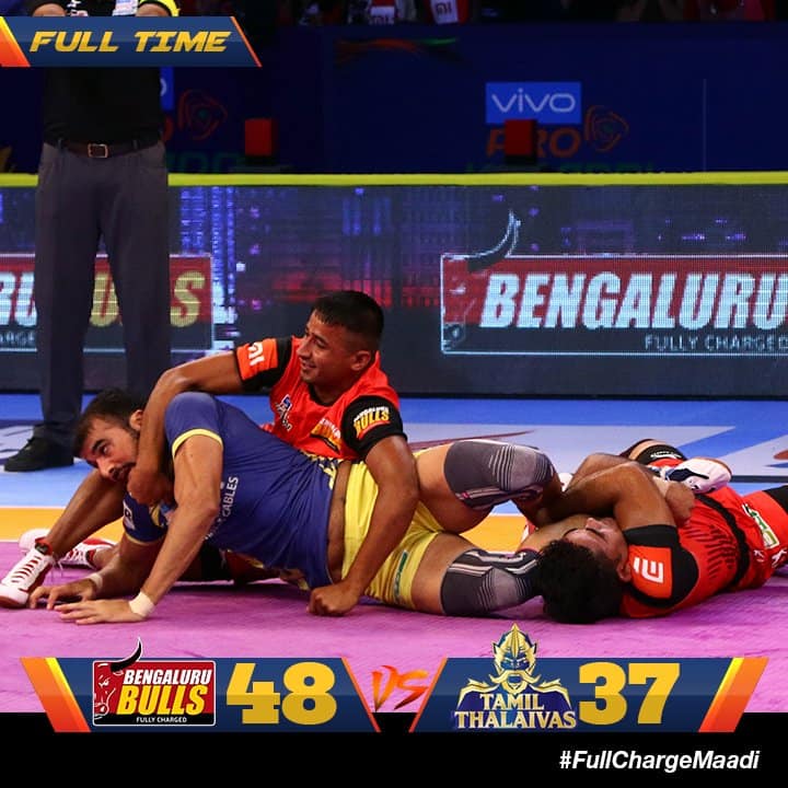 PKL 6 Bengaluru bulls upset over Karnataka Government as game is shifted to Pune