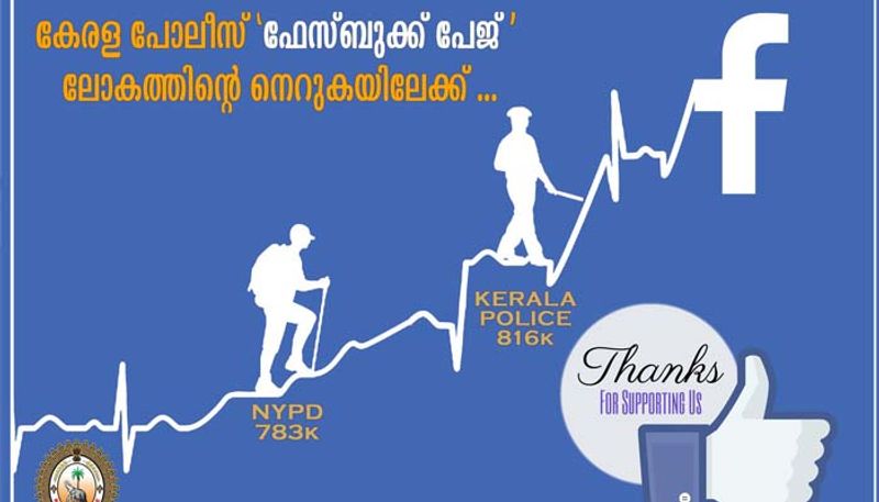 most liked police official facebook page belongs to kerala