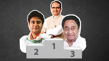 Semifinals 18: Online app BJP madhya Pradesh assembly election Congress