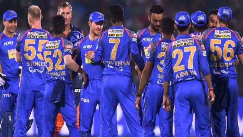 IPL 2019 Before Auction Rajasthan Royals Squad