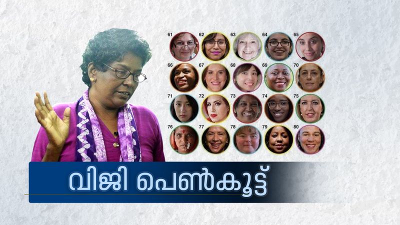 malayali activist viji penkoott included in bbc 100 women 2018