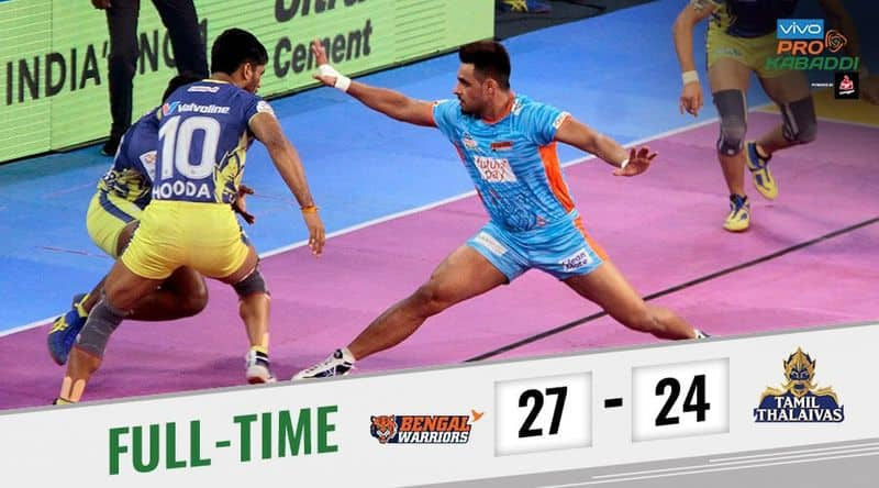 Pro Kabaddi 2018 Bengal Warriors make a winning start in home leg