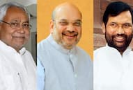 consensus between BJP and LJP for seats sharing, LJP gets six in alliance