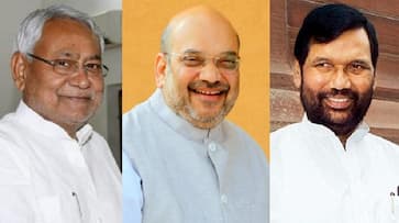 consensus between BJP and LJP for seats sharing, LJP gets six in alliance