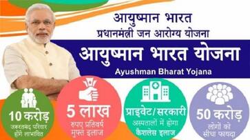 Chhattisgarh Govt will not implement Ayushman Bharat Yojna