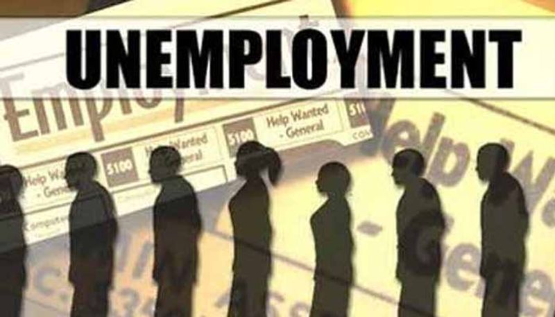 India's unemployment rate hit four-decade high