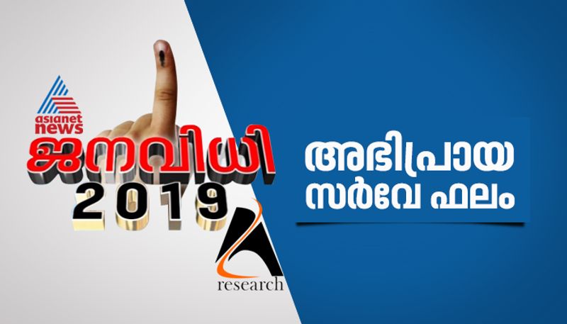 Asianet News, AZ research partners predicts UDF domination in loksabha election results in Kerala