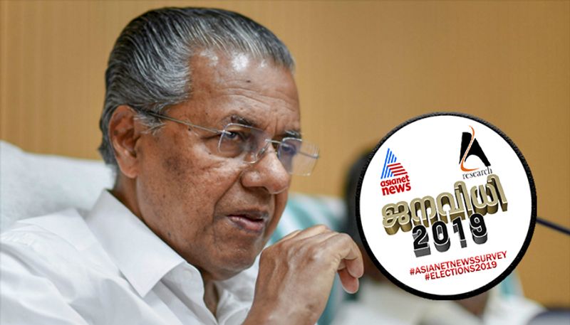 half of the survey participants are disappointed with pinarayi