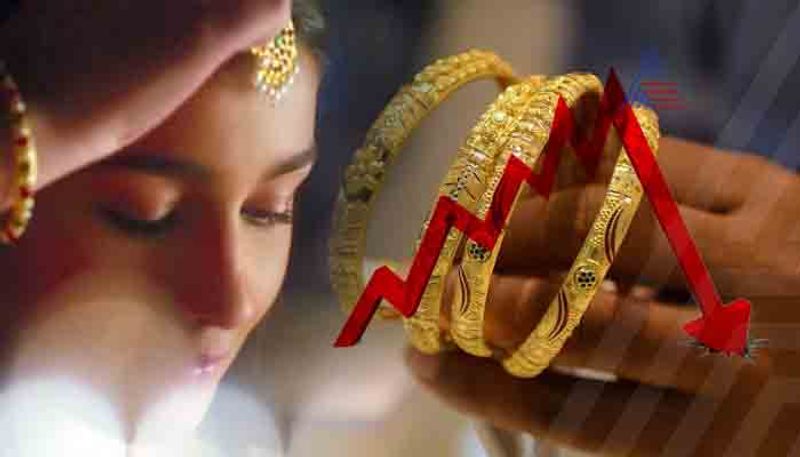 Gold prices fall today down Rs Two thousand From Last Month Highs