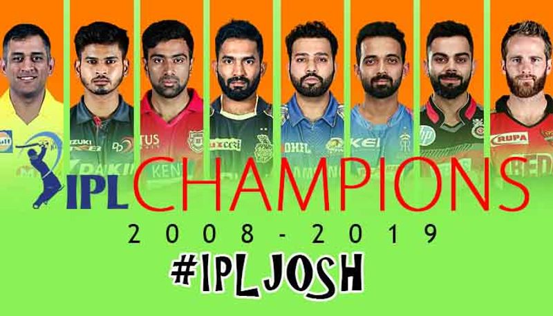 All 11 Season IPL Champions Full List