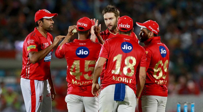 IPL 2019 Kings XI punjab donate 25 lakh rupees to Pulwama martyred families