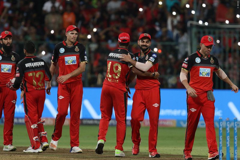 IPL 2019 RCB death bowlers with their T20 economy rates