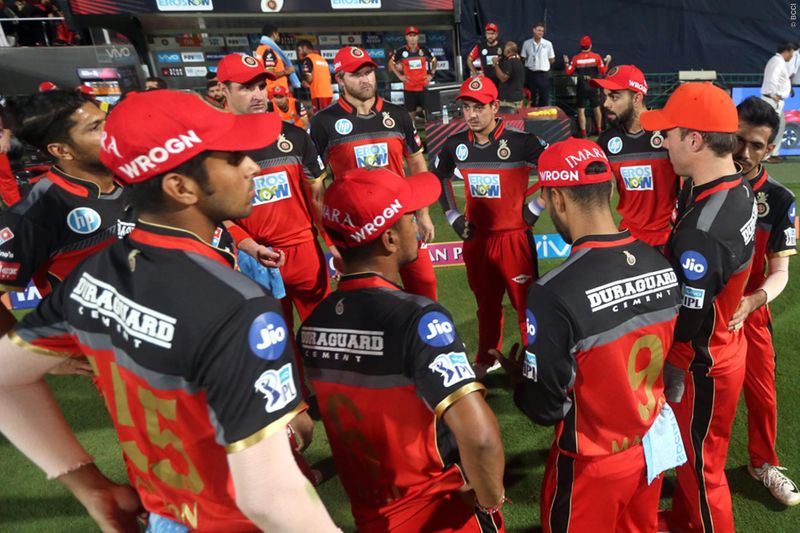 IPL 2019 Virat kohli led Royal challengers Bangalore full squad