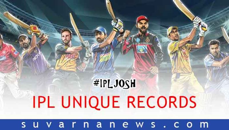 IPL Top 5 Unique Records 2008 to 2018