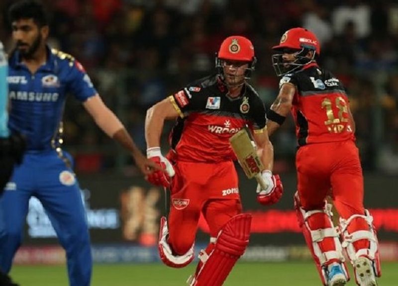 IPL 2020 complete list of slots and amount left with all 8 teams ahead of auction