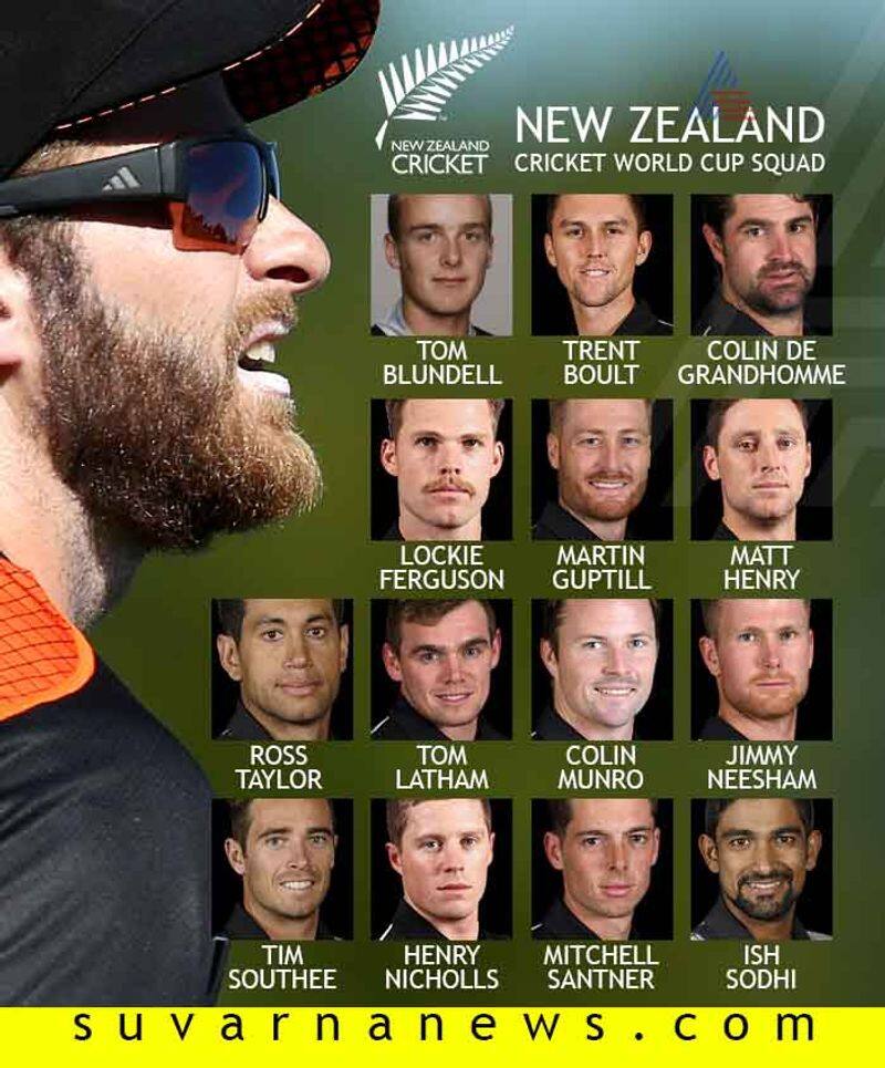 ICC Men's Cricket World Cup 2019 full Squad