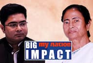 Mamata Banerjee, nephew Abhishek in trouble as Supreme Court issues notice to Bengal government in alleged gold seizure case