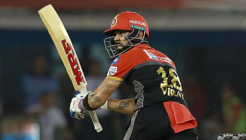 IPL 2020 Royal Challengers Bangalore squad full list RCB players with salaries after auction