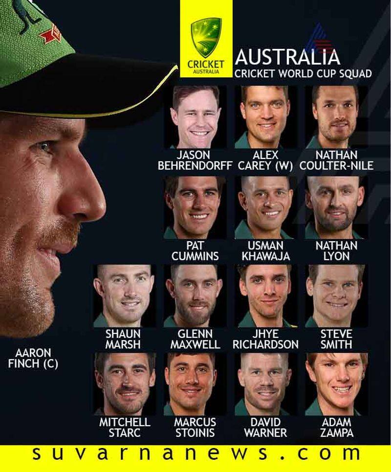 ICC Men's Cricket World Cup 2019 full Squad