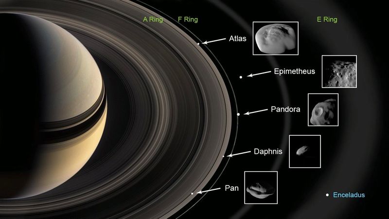 Cassini Data Reveals Five Tiny Moons Nestled In Saturn Rings