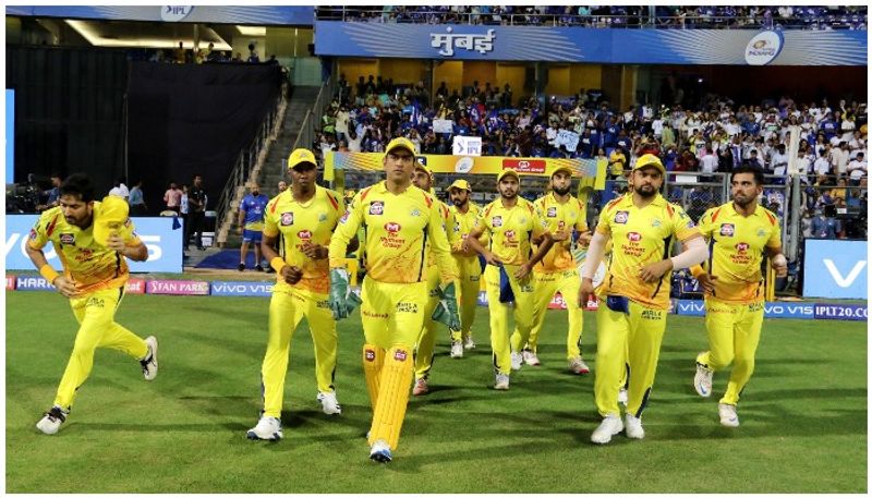 IPL 2010 complete list of released players by csk ahead of auction