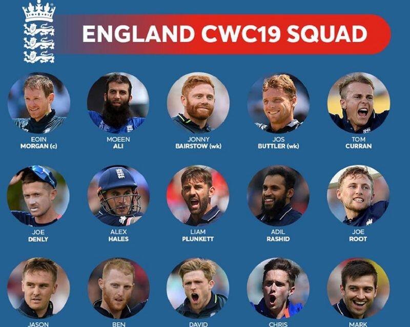 ICC Men's Cricket World Cup 2019 full Squad