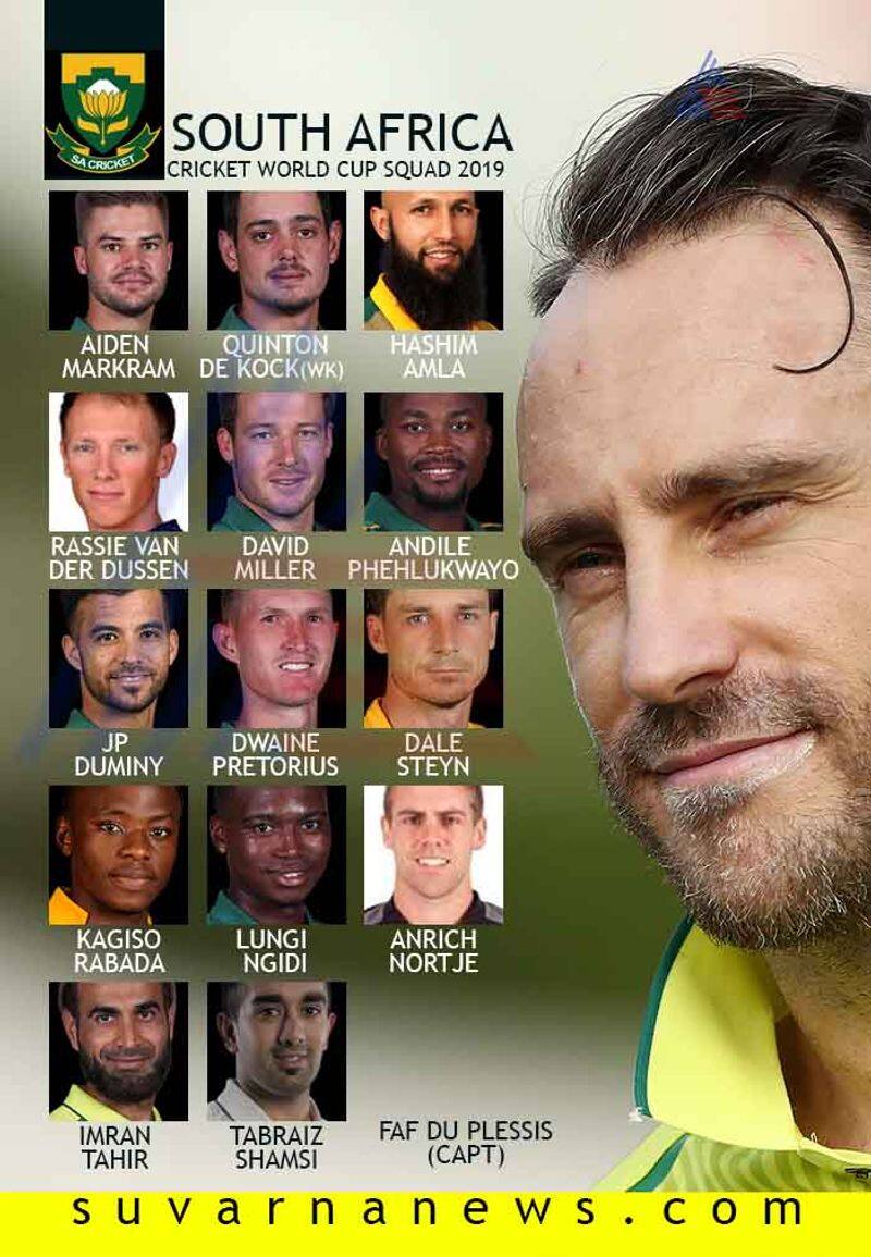 ICC Men's Cricket World Cup 2019 full Squad