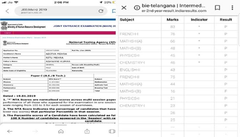 telangana inter results: over 50K students failed in only maths