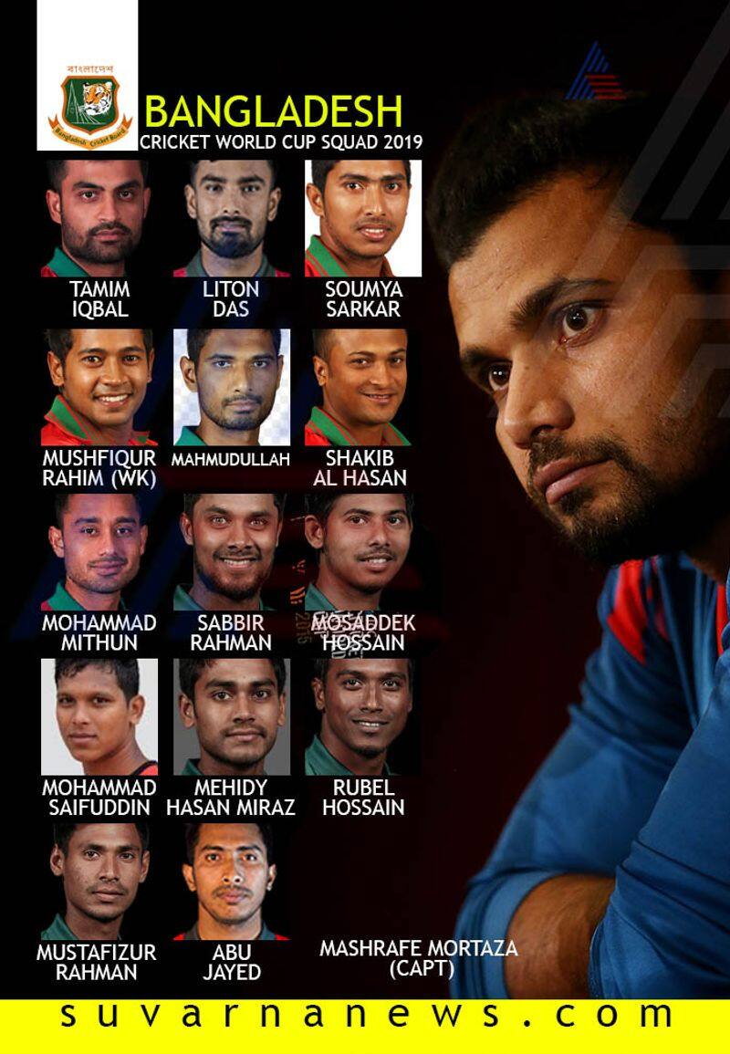 ICC Men's Cricket World Cup 2019 full Squad