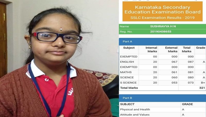 Down syndrome student Sushrvya of Chitradurga district scores 80 percent in SSLC