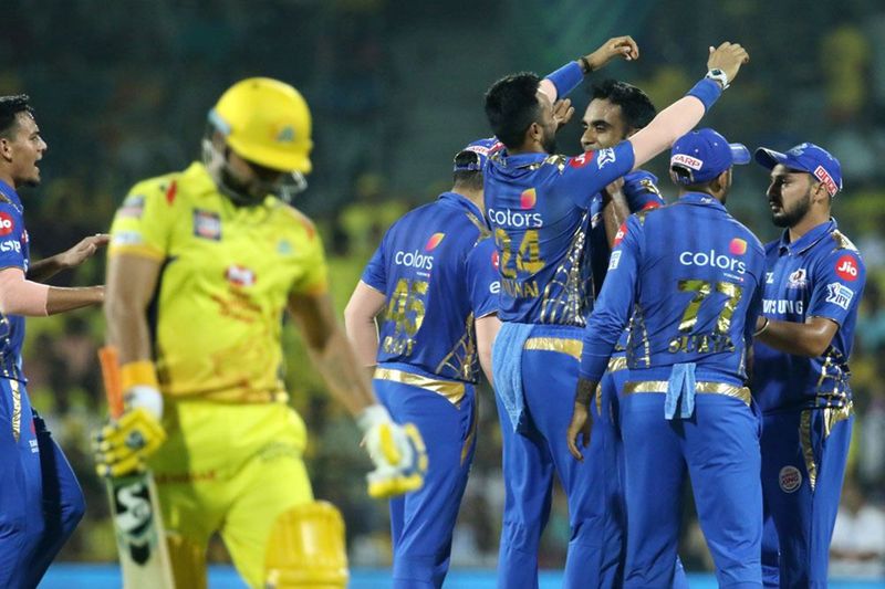 IPL 2020  full list of cricketers exchange during trading