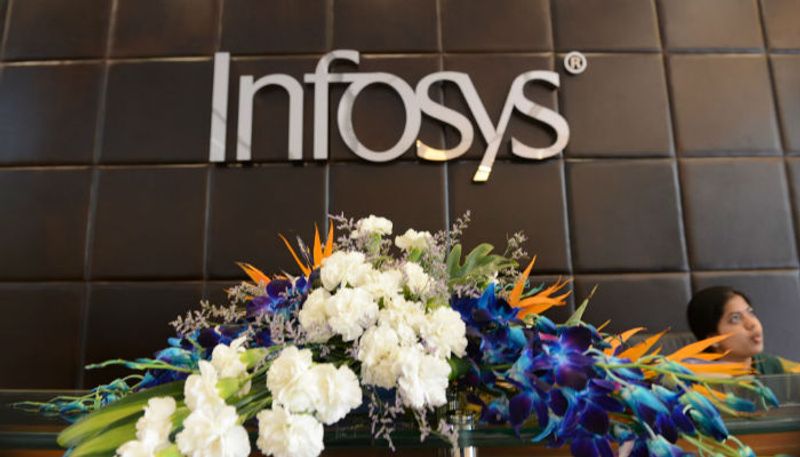 Infosys agrees for external gig work for employees with managers prior consent gcw