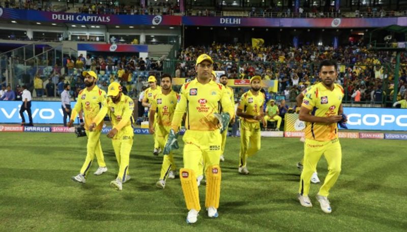 IPL 2020 Chennai Super Kings squad full list CSK players salaries after auction