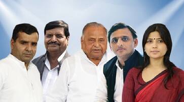 Yadav family leading in 3 seats out of 5 in uttar Pradesh