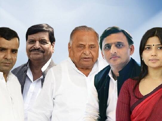 Yadav family leading in 3 seats out of 5 in uttar Pradesh