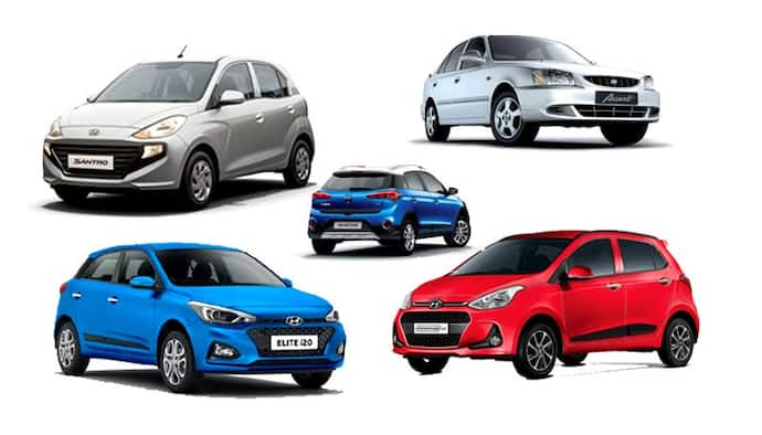 Hyundai Cars