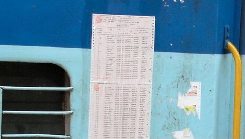 All You Need To Know About Indian Railway RAC and Waiting List Rules