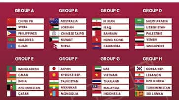 2022 FIFA World Cup qualifiers draw: India clubbed with Qatar, Oman, Afghanistan, Bangladesh