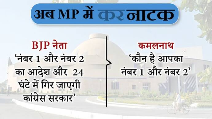 इधर गोपाल भार्गव कहते रहे 24 घंटे में सरकार गिरा देंगे, उधर कमलनाथ ने तोड़े बीजेपी के दो विधायक